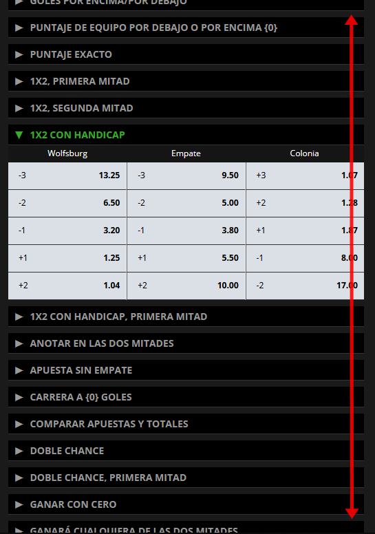 Ejemplo de la probabilidad de apuestas antes del partido